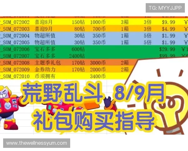 老虎机会员专属活动提前知晓，抢先体验最新游戏和优惠